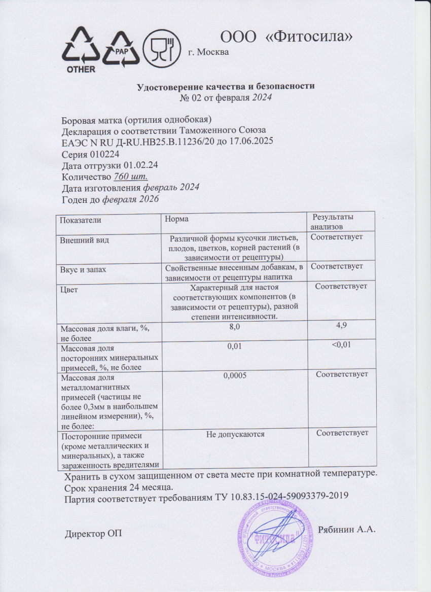 Паспорт №010224